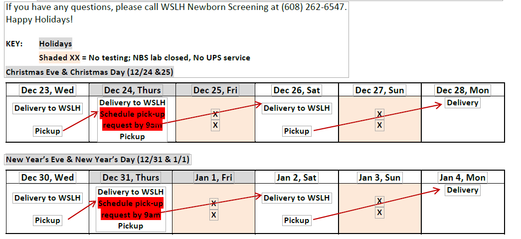 nbs presentation log file